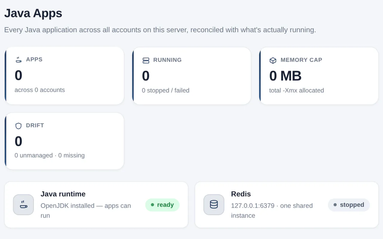 vWHM Java Apps: counts of apps, running apps, memory cap and drift, with the OpenJDK runtime ready and the shared Redis instance
