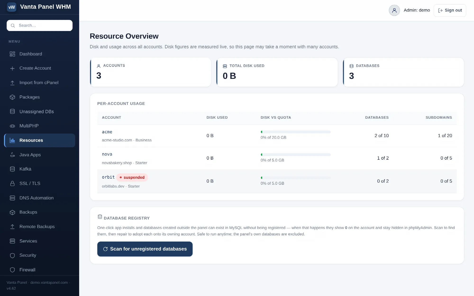Per-account resource usage and database registry maintenance in vWHM.