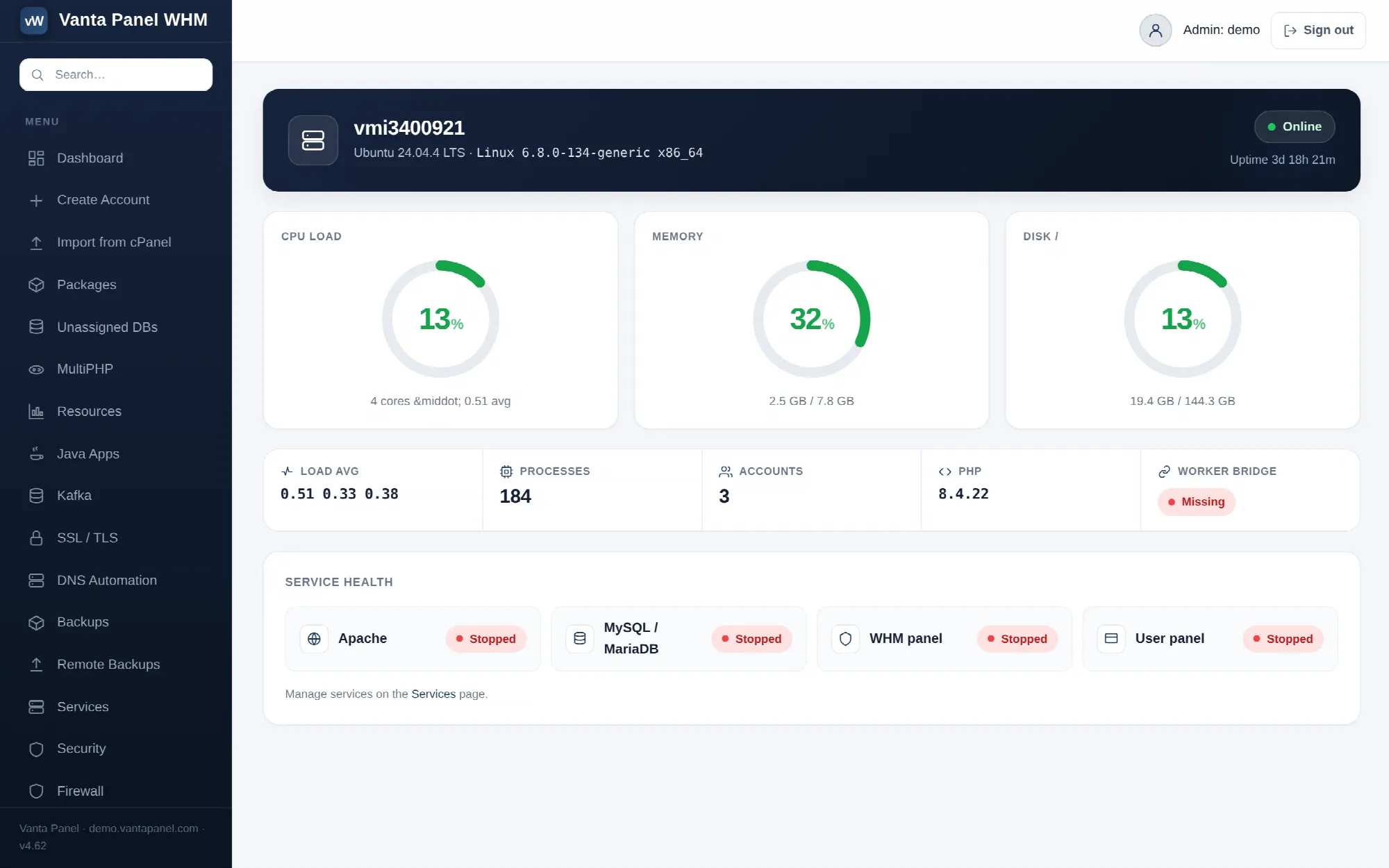Live server status gauges in vWHM.